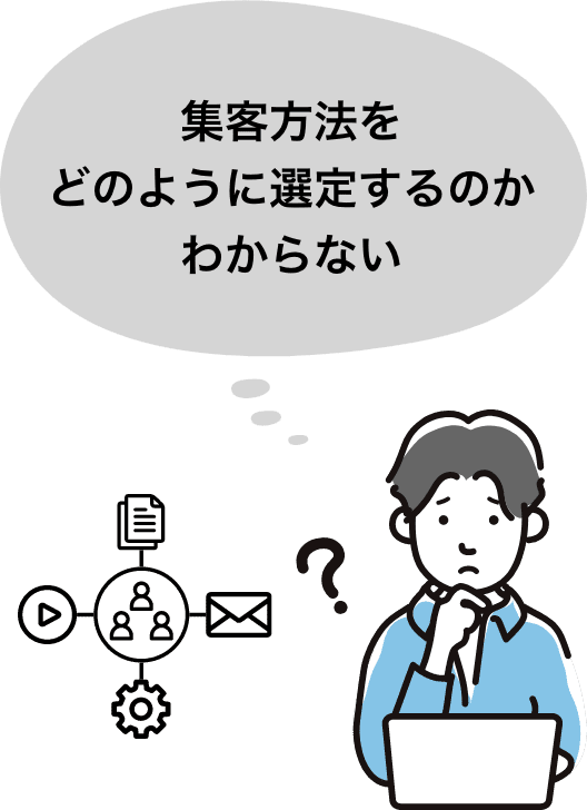 集客方法をどのように選定するのかわからない